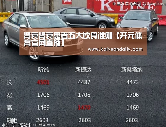 肾衰肾衰患者五大饮食准则【开元体育官网直播】(图4) 开元体育官方网站