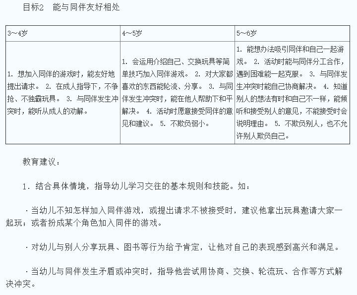 “开元体育官方网站”瓷砖到底为什么要泡水呢(图1) 开元体育官方网站