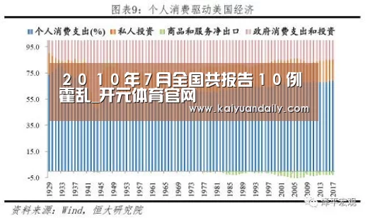 2010年7月全国共报告10例霍乱_开元体育官网(图3) 开元体育官方网站